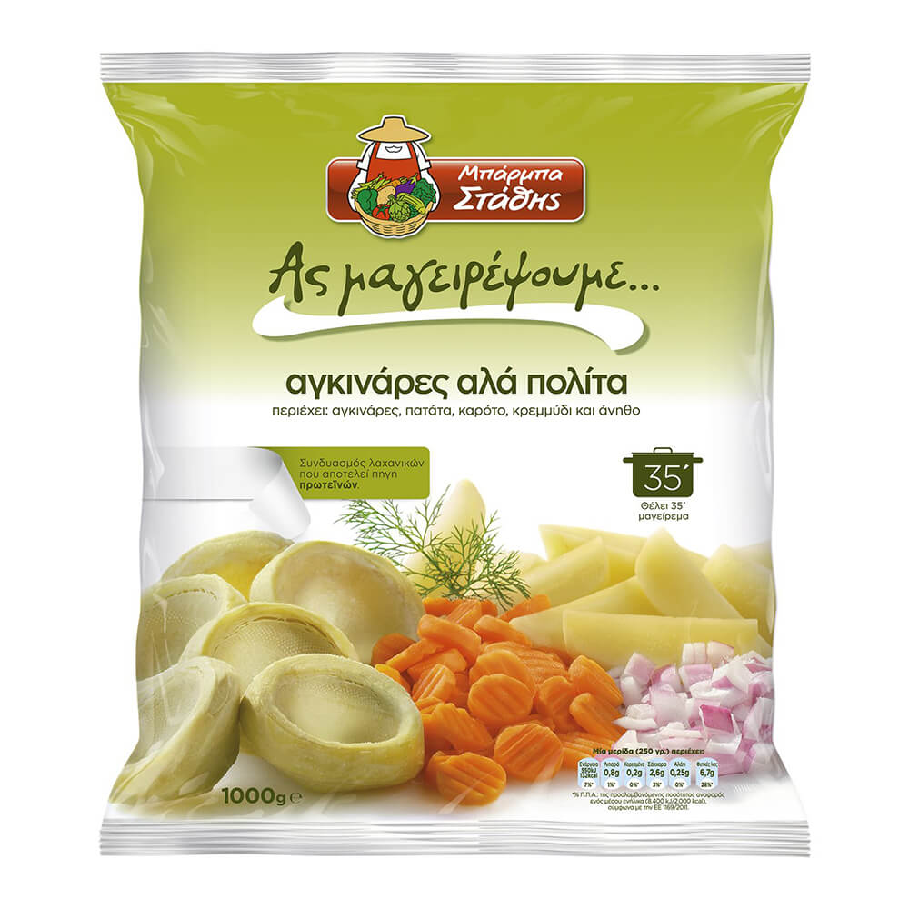 ΜΠΑΡΜΠΑ ΣΤΑΘΗΣ ΑΣ ΜΑΓΕΙΡΕΨΟΥΜΕ ΑΓΚΙΝΑΡΕΣ ΑΛΑ ΠΟΛΙΤΑ ΚΑΤΕΨΥΓΜΕΝΕΣ 1Kg